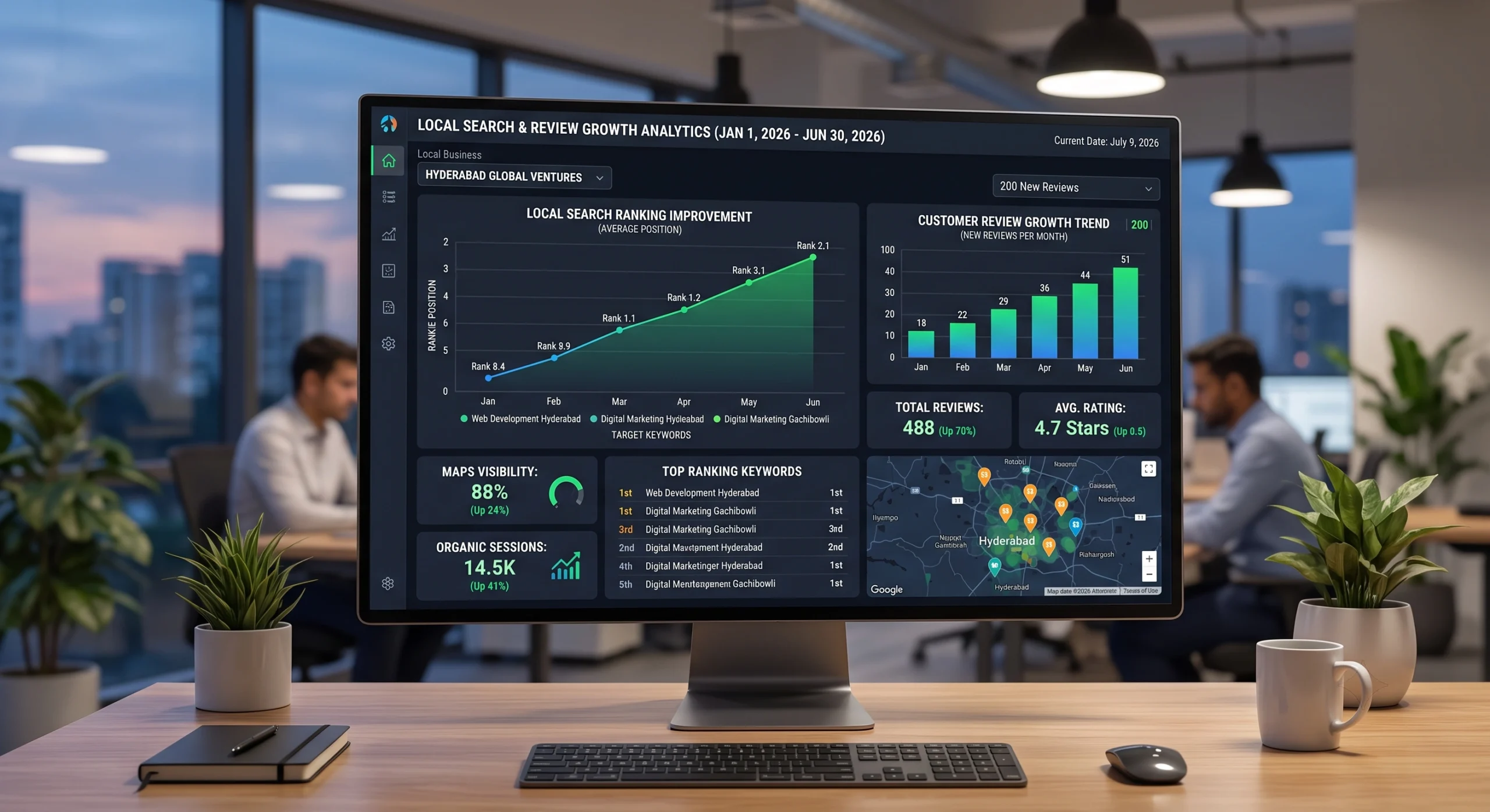 local SEO company results dashboard showing ranking and review growth