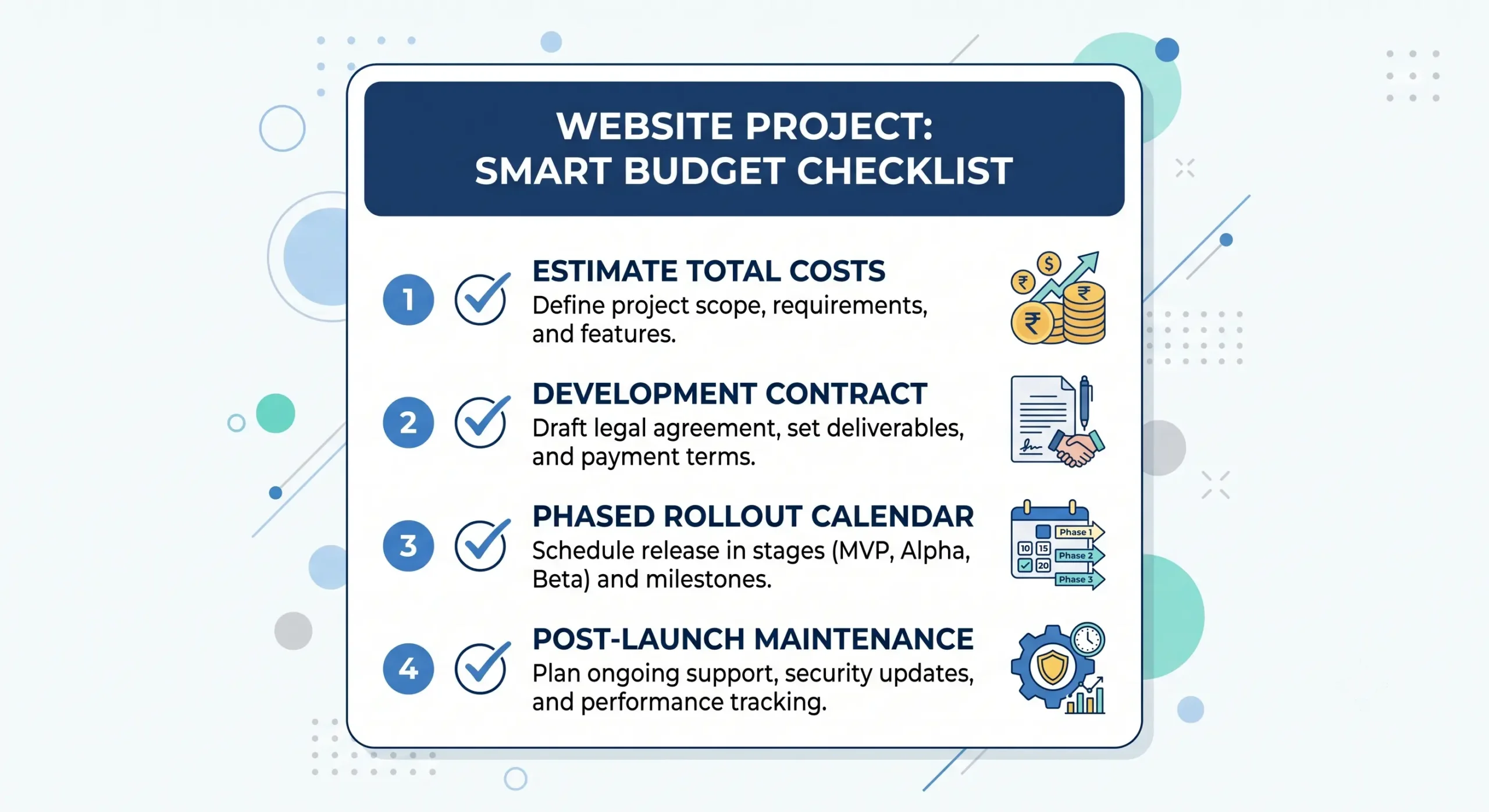 reduce website development cost in india smart budgeting tips