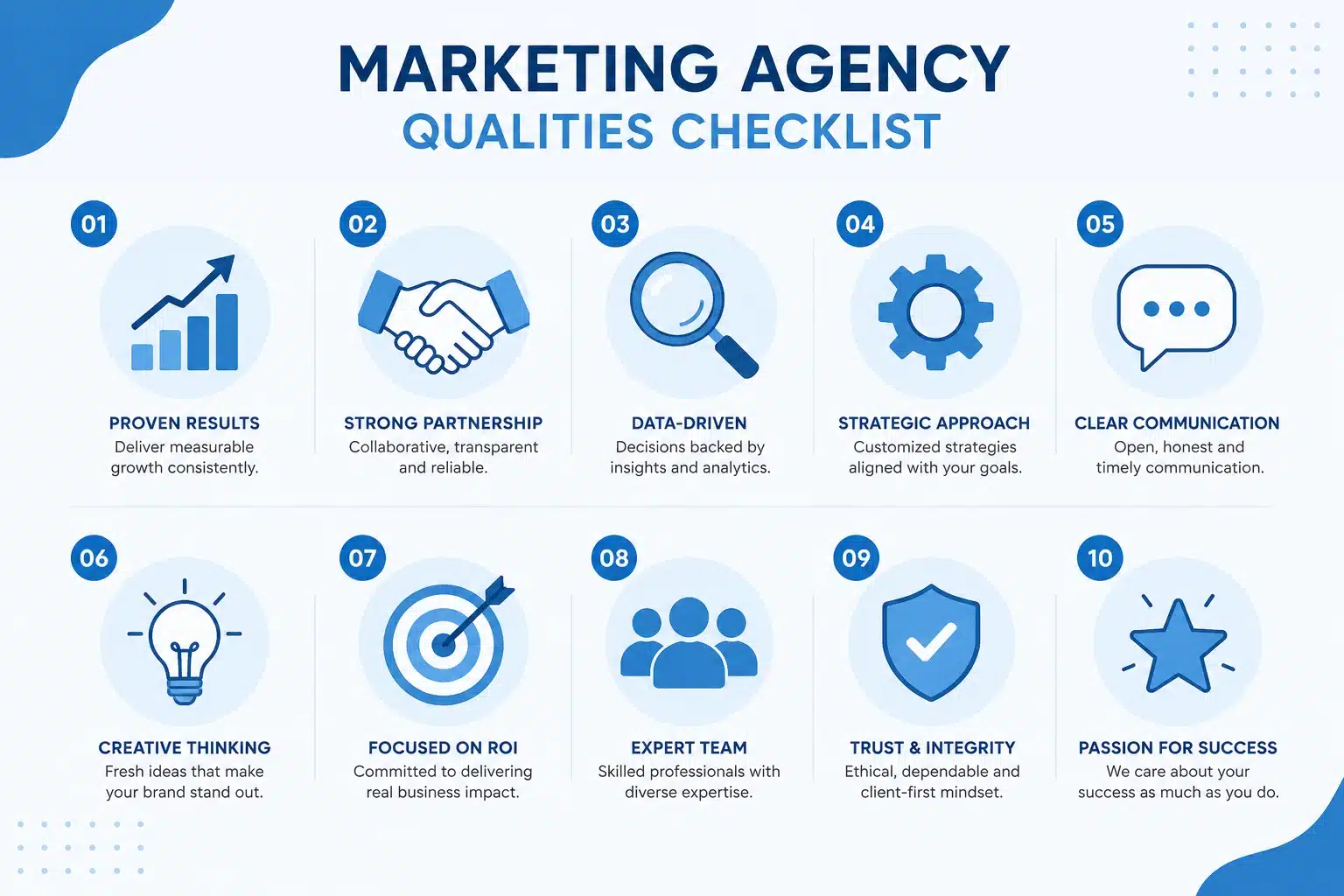 Checklist infographic of qualities to look for in a digital marketing agency in Hyderabad