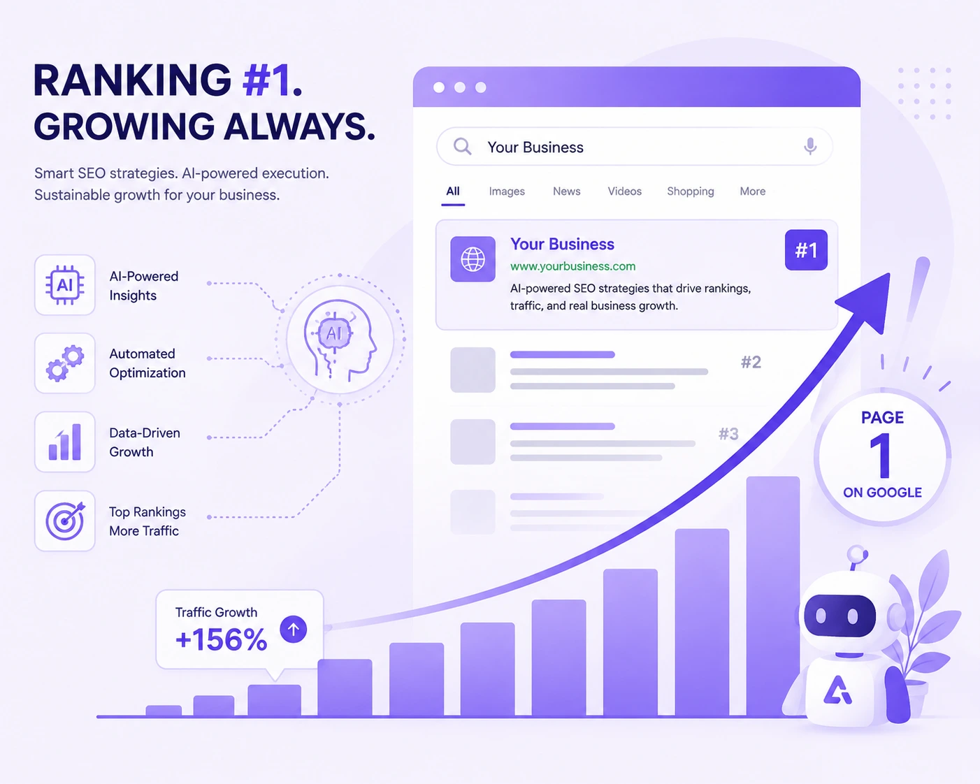 Search Engine Optimization results showing improved website ranking growth