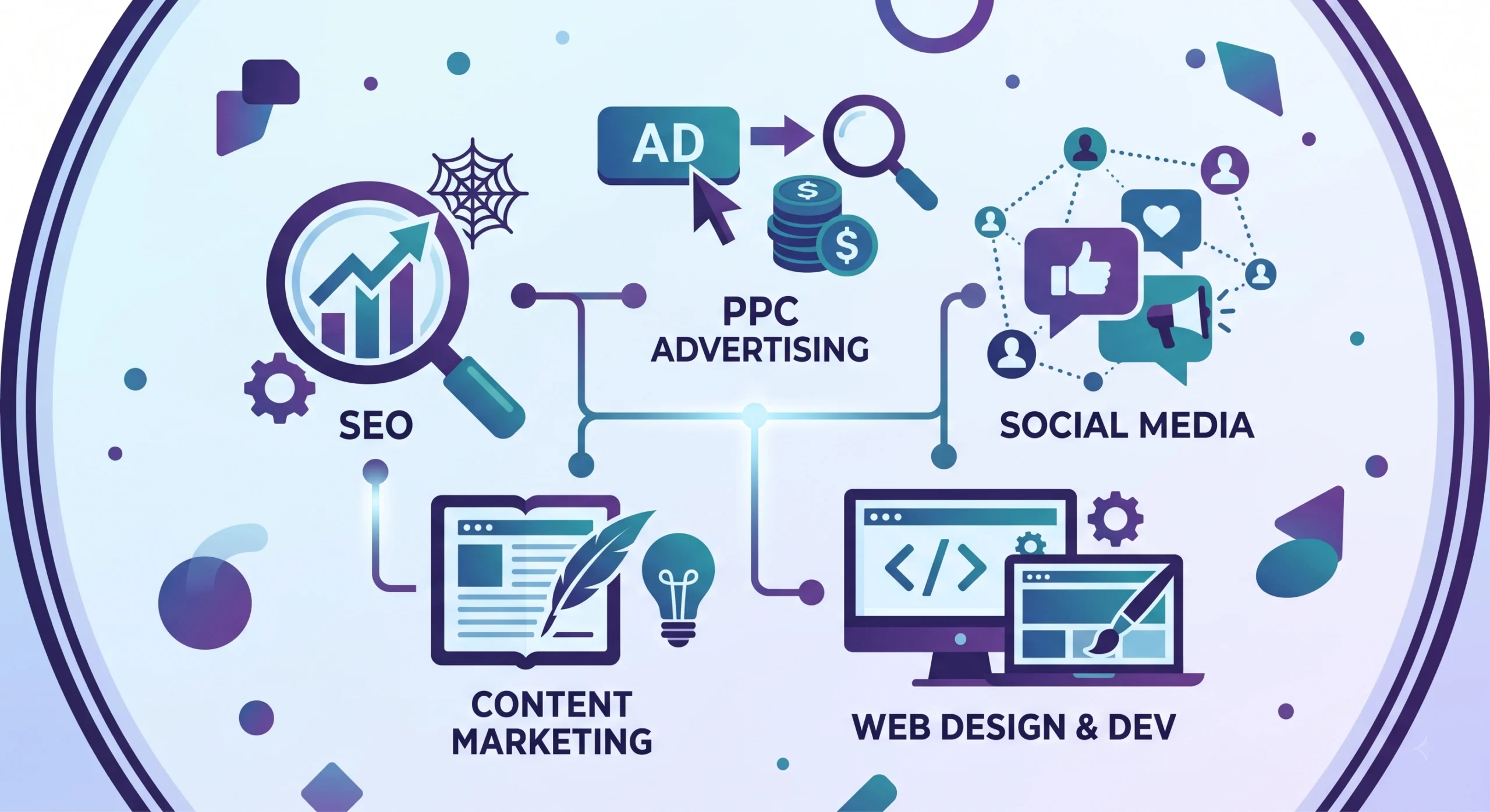  Digital marketing services icons for best digital marketing companies in Hyderabad