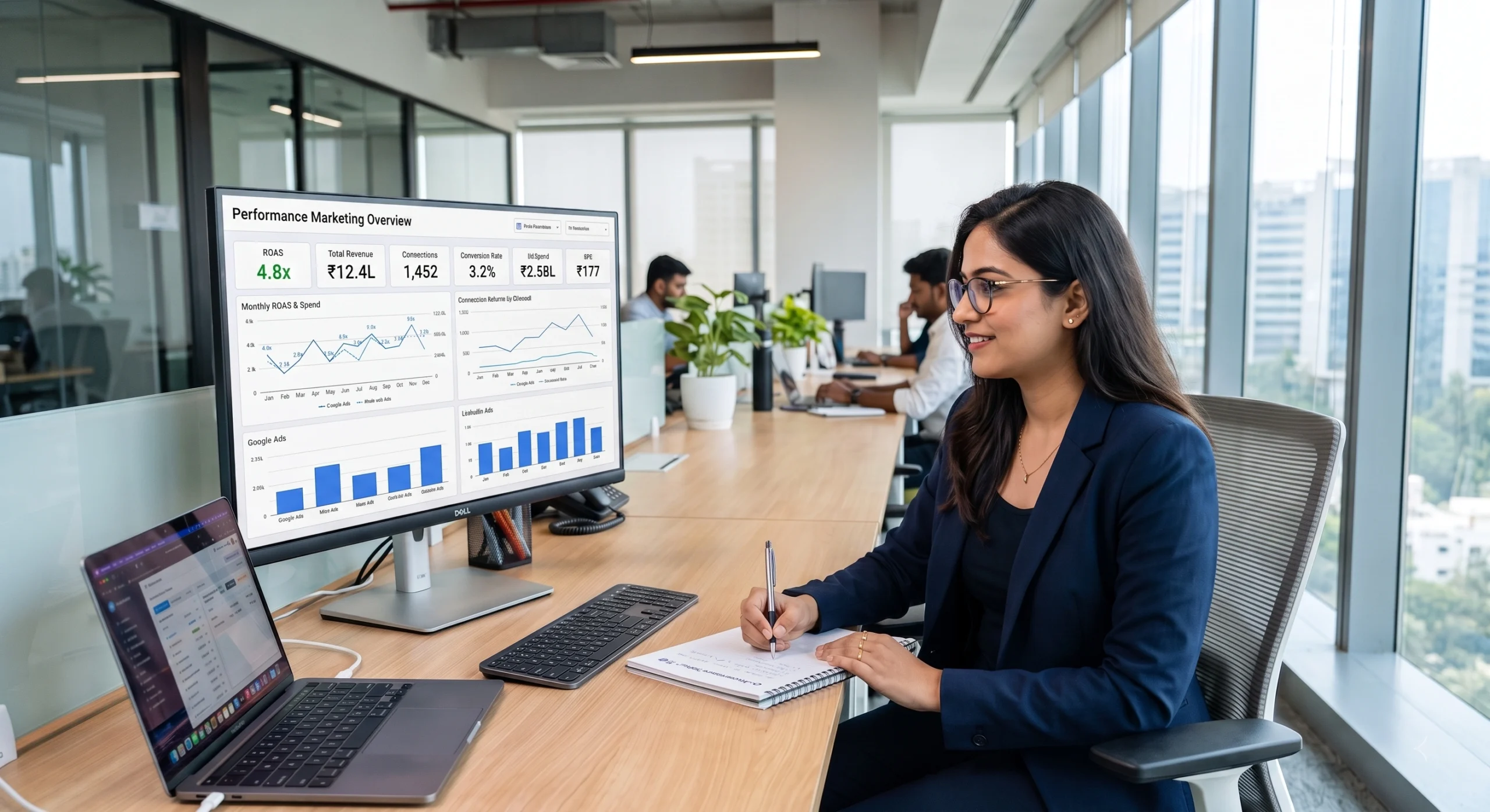 performance marketing services in Hyderabad