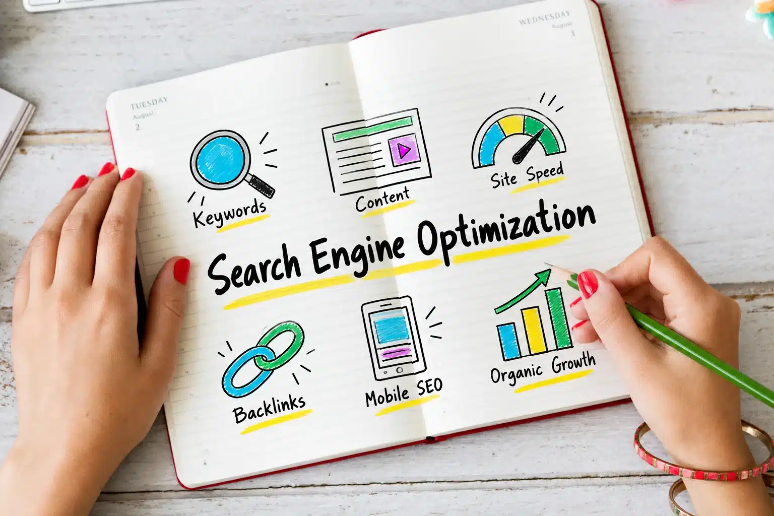 SEO Strategy